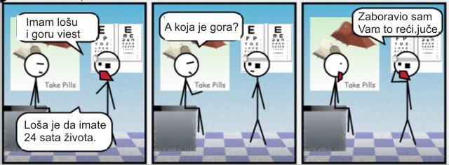 Karikatura: loša i gora vijest 